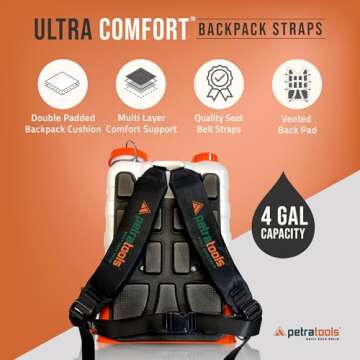 PetraTools Backpack Sprayer with Long Battery Life - HD4000