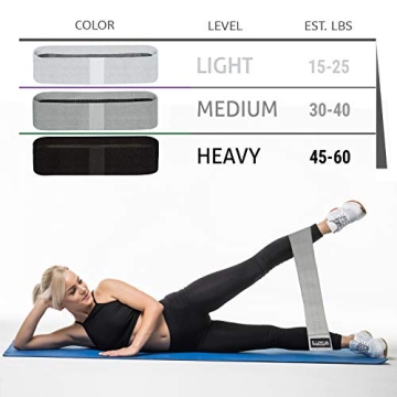 Lumia Fitness Glute Workout Kit with Resistance Bands & Ankle Straps