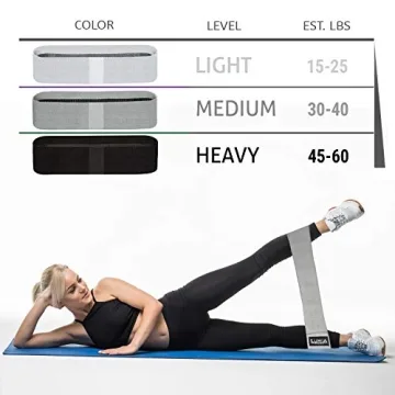 Lumia Fitness Glute Workout Kit with Resistance Bands & Ankle Straps