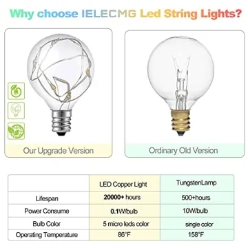 IELECMG 35FT G40 LED String Lights for Outdoor Events