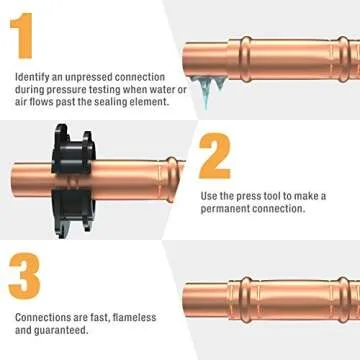 iCrimp IWS-1632AF Copper Crimping Tool for Plumbers