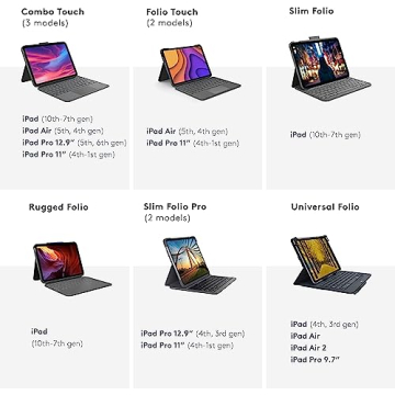 Logitech Combo Touch Keyboard Case for iPad Pro 11"