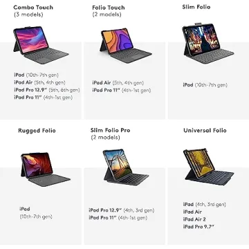 Logitech Combo Touch Keyboard Case for iPad Pro 11"