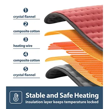 VALGELUIK Heating Pad for Back and Neck Relief