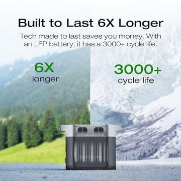 Ecoflow DELTA 2 Portable Power Station - Solar Generator