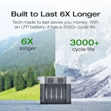 Ecoflow DELTA 2 Portable Power Station - Solar Generator