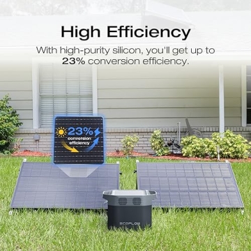 Ecoflow DELTA 2 Portable Power Station - Solar Generator