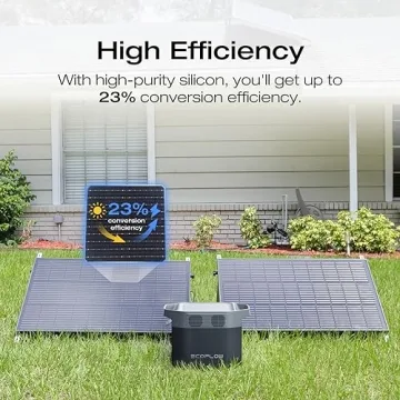 Ecoflow DELTA 2 Portable Power Station - Solar Generator