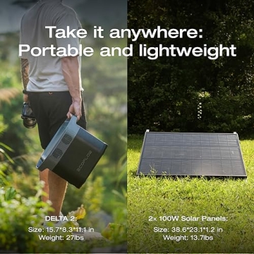 Ecoflow DELTA 2 Portable Power Station - Solar Generator