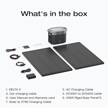 Ecoflow DELTA 2 Portable Power Station - Solar Generator