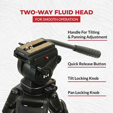 Magnus VT-4000 Tripod System with Fluid Head