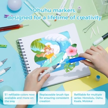 Ohuhu 80-Color Alcohol Markers Set for Artists