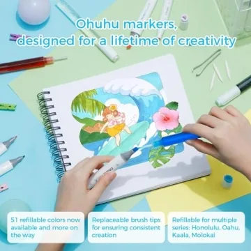 Ohuhu 80-Color Alcohol Markers Set for Artists