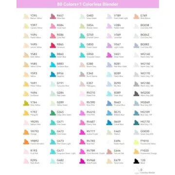 Ohuhu 80-Color Alcohol Markers Set for Artists