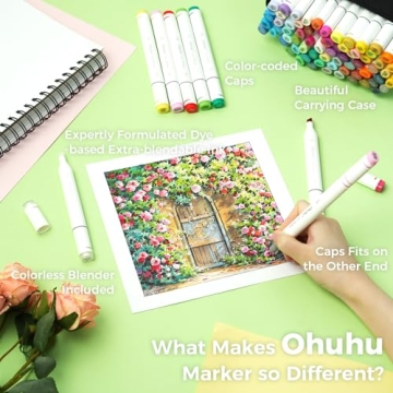 Ohuhu 80-Color Alcohol Markers Set for Artists