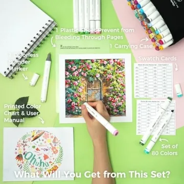 Ohuhu 80-Color Alcohol Markers Set for Artists