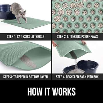 Gorilla Grip Honeycomb Cat Mat 35x24, Traps Litter, Two Layer Trapping Kitty Mats, Less Waste, Soft On Paws, Indoor Box Supplies and Essentials, Feeding Trap, Water Resistant on Floors, Sage