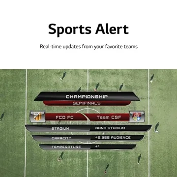 LG QNED75 Series 65-Inch Mini-LED Smart TV 2023