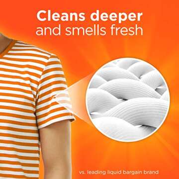 Tide PODS Laundry Detergent Liquid Pacs Tub, Fresh Coral Blast Scent, 3 in 1 HE Turbo, 81 Count