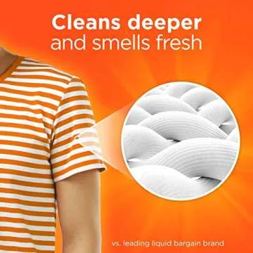 Tide PODS Laundry Detergent Liquid Pacs Tub, Fresh Coral Blast Scent, 3 in 1 HE Turbo, 81 Count