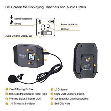 Liphontcta CVM-WS50(C) Wireless Lavalier Microphone System