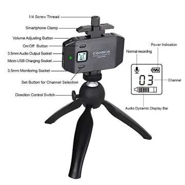 Liphontcta CVM-WS50(C) Wireless Lavalier Microphone System