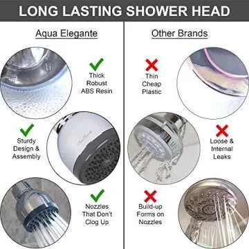 Aqua Elegante High Pressure Shower Head for Luxurious Showers