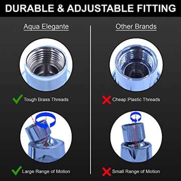 Aqua Elegante High Pressure Shower Head for Luxurious Showers