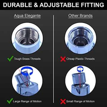 Aqua Elegante High Pressure Shower Head for Luxurious Showers