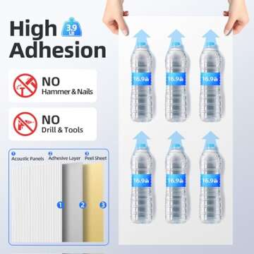 High Density Self-Adhesive Acoustic Soundproofing Panels