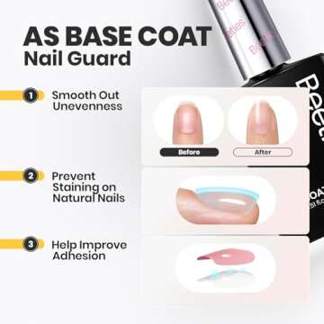 Beetles 2 in 1 Base & Top Coat Nail Polish, Clear Nail Polish Fast Drying & Natural Nail Strengthen, Glossy Effect for Nail DIY Salon at Home Gifts for Women