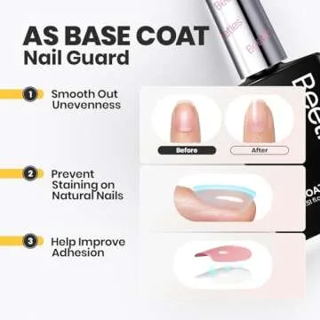 Beetles 2 in 1 Base & Top Coat Fast Drying Nail Polish