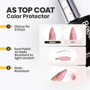 Beetles 2 in 1 Base & Top Coat Fast Drying Nail Polish