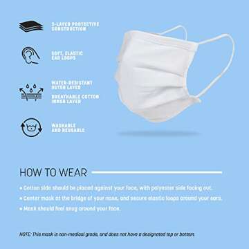 Gildan Adult Reusable 3-Layer Cotton Ear Loop Face Mask (24 Pack), Black (24 Pack), Adult: 6.5" x 7" (4.5" ear loop)