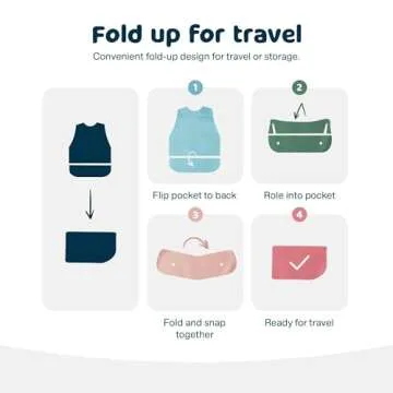 Tiny Twinkle Mess Proof Baby Bib - Waterproof Baby Apron - Machine Washable - PVC, BPA, & Phthalate Free - Great Travel Bib for Baby Eating - Baby Food Bibs (Blue Checkers, Small 6-24 Months)