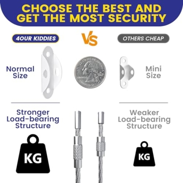 4our Kiddies 10 Pack Furniture Anchors for Baby Proofing