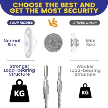 4our Kiddies 10 Pack Furniture Anchors for Baby Proofing