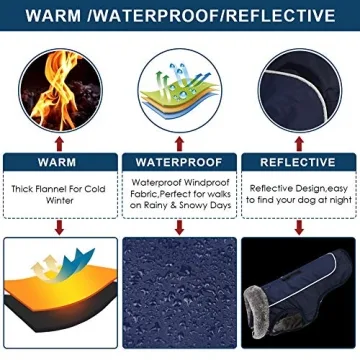 Warm Dog Winter Coat - Cozy, Reflective, Waterproof