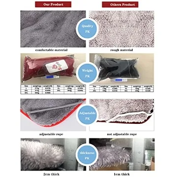 Warm Dog Winter Coat - Cozy, Reflective, Waterproof