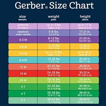 Gerber Baby Boys' 4 Pack Sleep 'N Play Footie Set