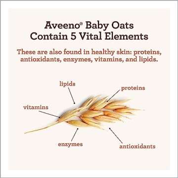 Aveeno Baby Daily Moisture Gentle Bath Wash & Shampoo with Natural Oat Extract, Hypoallergenic, Tear-Free & Paraben-Free Formula For Sensitive Hair & Skin, Lightly Scented, 33 fl. oz
