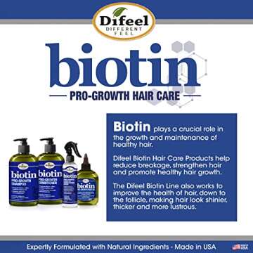 Difeel Pro-Growth Biotin Leave-In Treatment - 8 oz. Essential