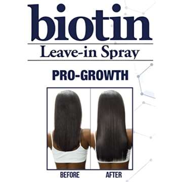 Difeel Pro-Growth Biotin Leave-In Treatment - 8 oz. Essential