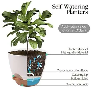 TYMENSH Self-Watering Plant Pots Set - 3 Sizes Available