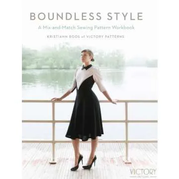 Boundless Style: Interactive Sewing Patterns for Everyone