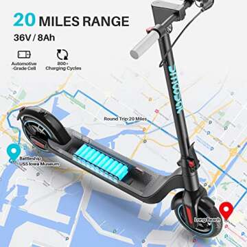 SmooSat SA3 Electric Scooter for Adults, 20 Miles Range, 350W Powerful Motor, Long Battery Life, 15....