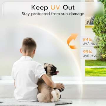 LUTE Window Privacy Film, Frosted Glass Window Film for Bathroom, Static Cling Removable Heat Control Glass Coverings, Non Adhesive Opaque Door Sticker for Home Office (Pure, 17.5" x 118.1")