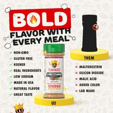 Flavor God Meal Prep Spices, Combo Pack of 6 (Everything, Garlic Lovers, Italian Zest, Chocolate Donut, Ranch, Pizza) Herb Seafood Seasoning Gift Set Natural Healthy Blend Low Sodium Chicken Steak Rub
