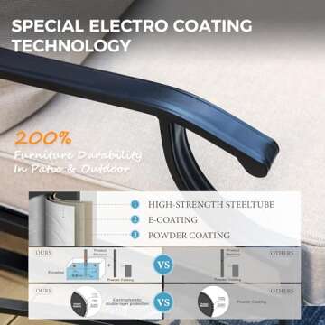 MIXPATIO 4-Pc Outdoor Patio Furniture Set - Comfort & Style