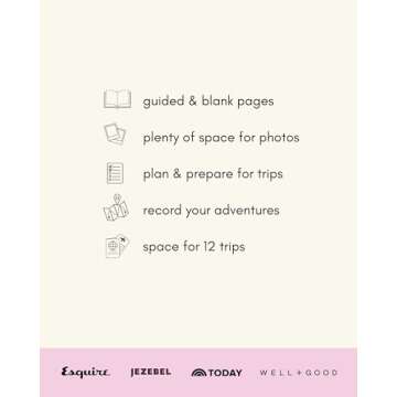 Kunitsa Co. Travel Journal - Guided Notebook for Travelers to Plan & Reflect on Vacations & Trips. K...